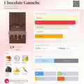 Chocolate Ganache - Arabiyat Sugar - 10ml decant
