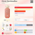 Elysia Marshmallow - fragrance world 10ml decant