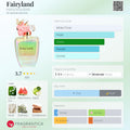 Fairyland Maison Asrar - 10ml decant