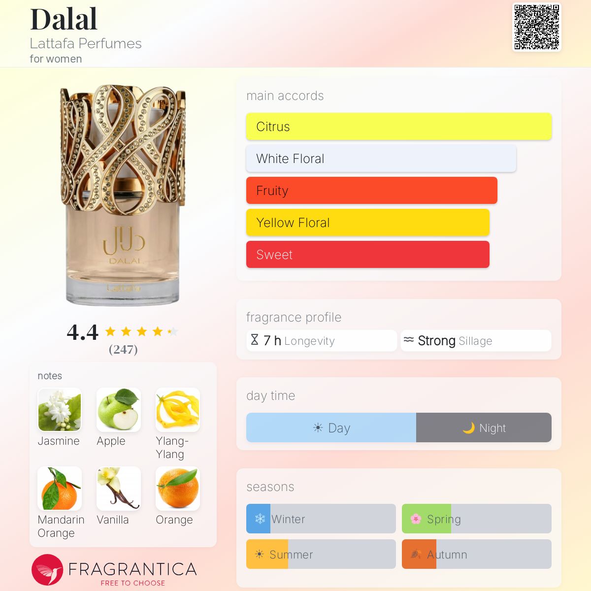 Dalal - Lattafa - 10ml decant - Alternative to Rabanne million gold for her ( My personal favourite- lasts well on skin and definitely projects ) blind buy safe if you like florals