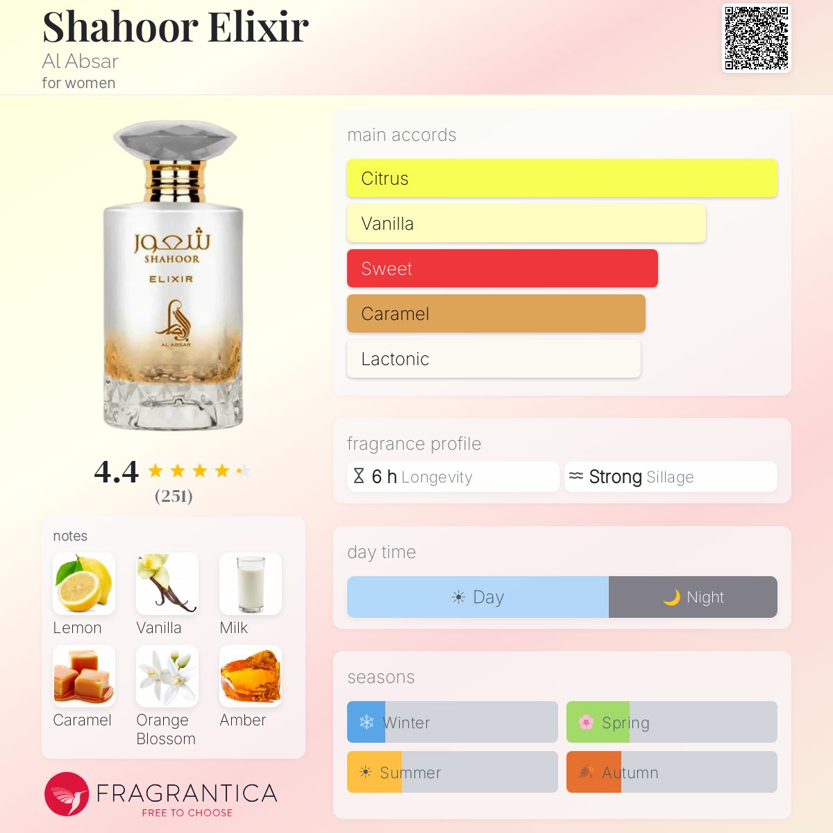 Shahoor Elixir Al Absar - 10ml decant - Similar to D&G Devotion