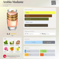 Arabia Madame by Le Chameau- 10ml decant - Similar to Coco Mademoiselle