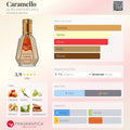 Caramello - Alrehab - 10ml decant