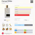 Fursan white - Khadlaj - 10ml decant ( Not a safe blind buy unless you like strong fragrances - definitely not a sweet fragrance- leans more masculine but a powerhouse fragrance )
