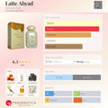 Latte Abyad - Hekayat Attar - 10ml decant ( Milk fragrance- very similar to Milky Way to my nose  - dries down to a very soft vanilla and caramel - blind buy safe)