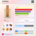Angham - Lataffa - 10ml decant( Similar to Burberry goddess without the sharpness of lavender - blind buy safe )