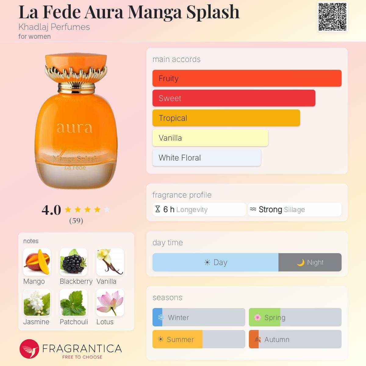Manga Splash - Khadlaj - 10ml Decant ( Floral Mango - safe blind buy)